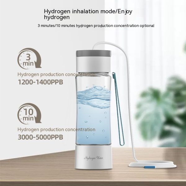 Ionic water. Hydrogen And Oxygen Separation Water Element Ionic